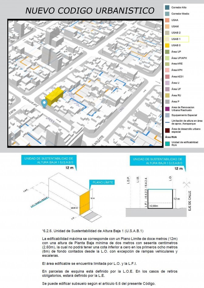 Terreno en venta en Villa Urquiza