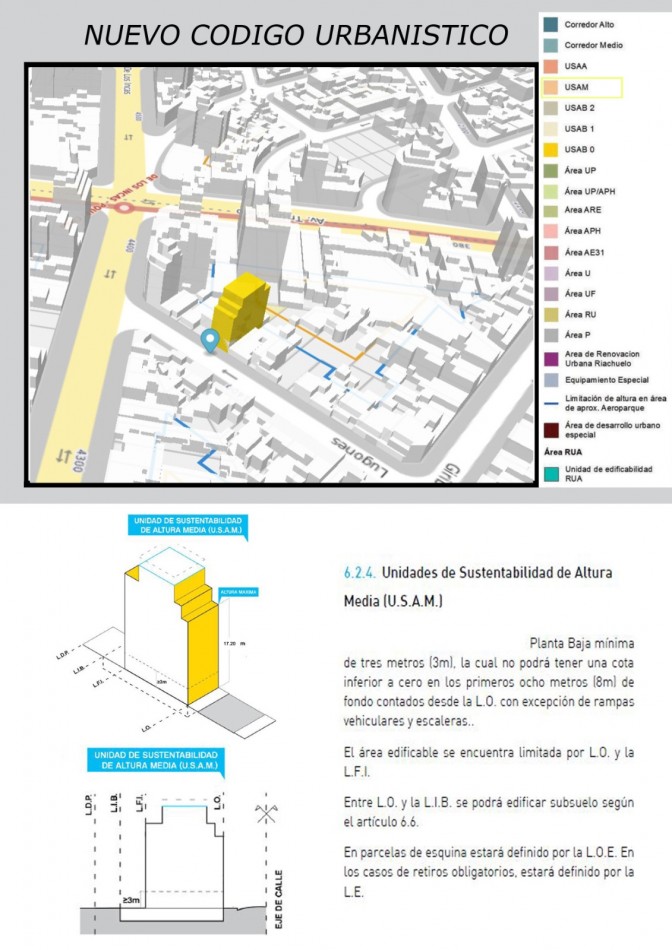 3 PH de 4 amb c/u en perfecto estado sobre lote propio sin subdividir Ideal constructor flipping